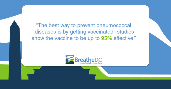 A graphic with the text " the best way to prevent pneumococcal diseases is by getting vaccinated-studies show how the vaccine to