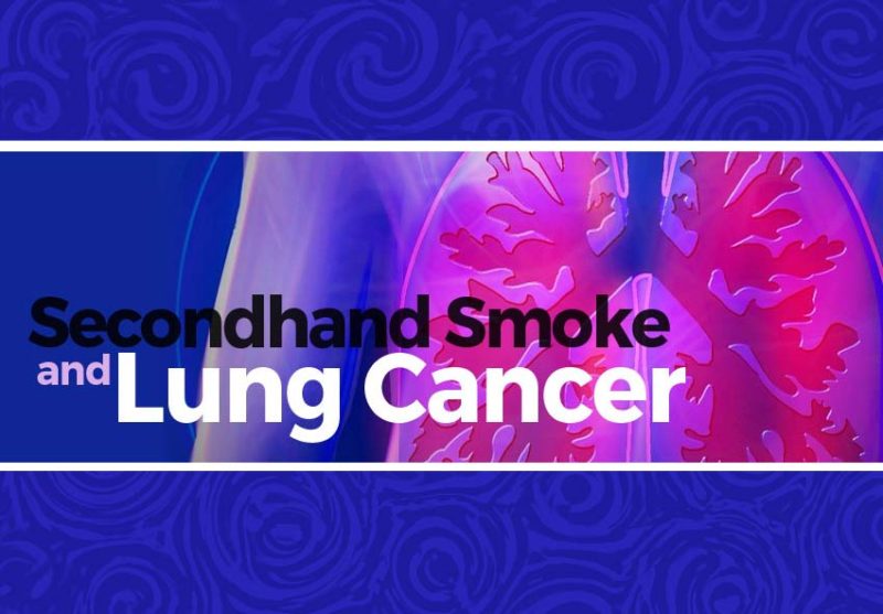 A blue background with the words secondhand smoke and lung cancer.